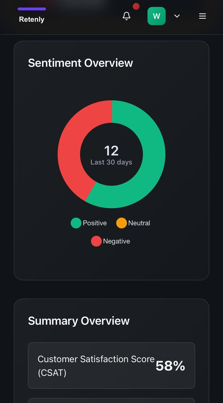 A Retenly owner dashboard showing sentiment and summary